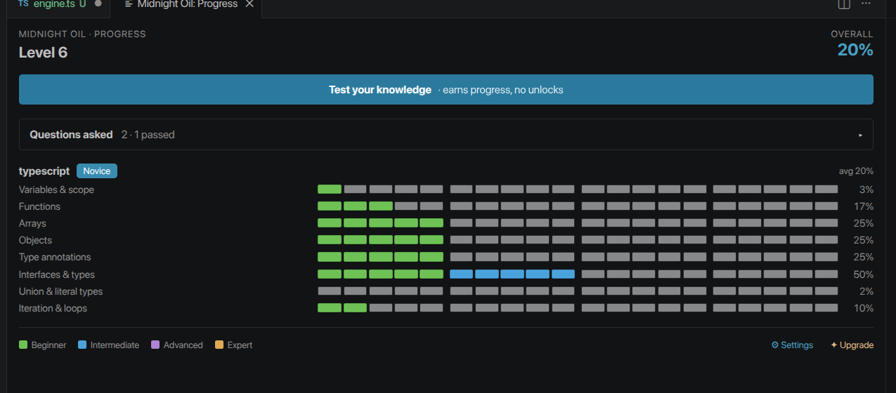 The Progress dashboard